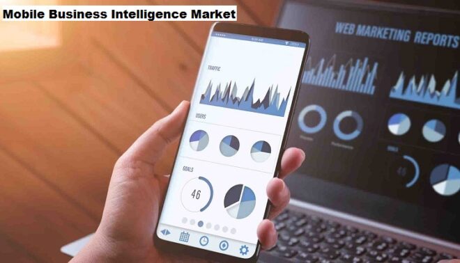 Global Mobile Business Intelligence Market