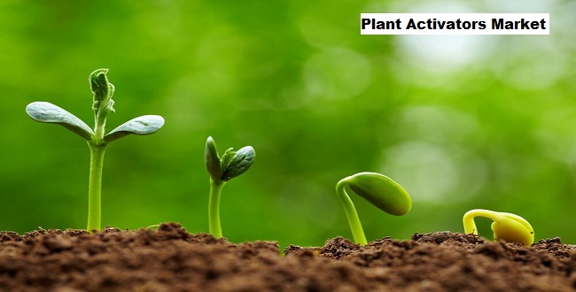 Global Plant Activators Market