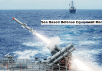 Global Sea Based Defense Equipment Market