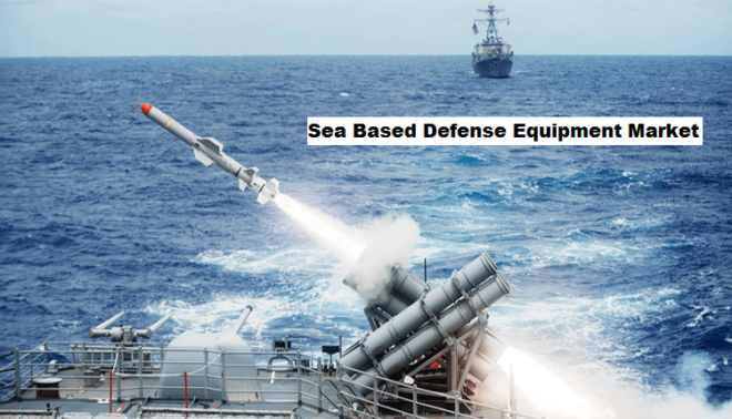 Global Sea Based Defense Equipment Market