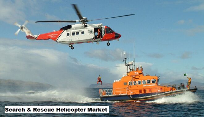 Global Search & Rescue Helicopter Market