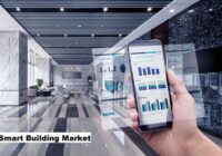 Global Smart Building Market