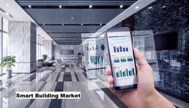 Global Smart Building Market