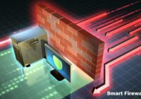 Global Smart Firewall Market