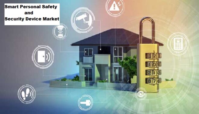 Global Smart Personal Safety and Security Device Market