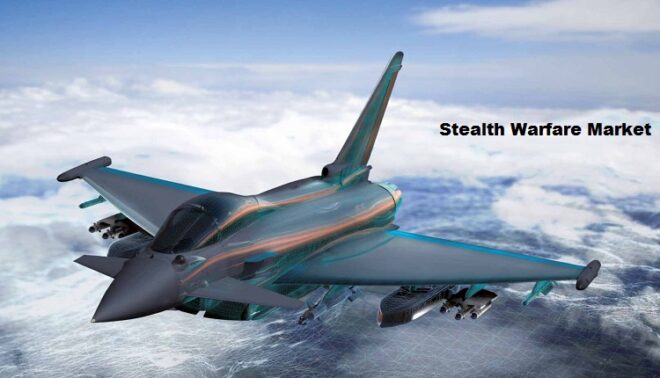 Global Stealth Warfare Market