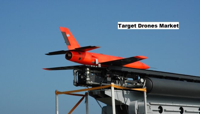 Global Target Drones Market