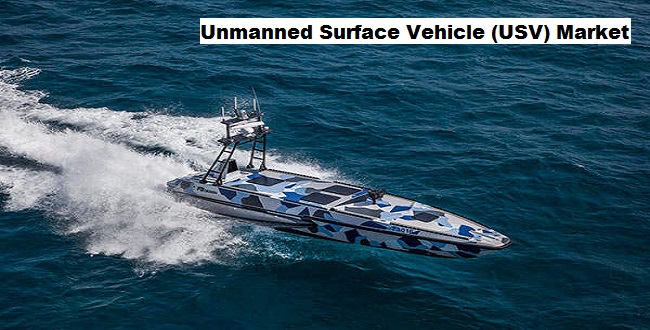 Global Unmanned Surface Vehicle USV Market