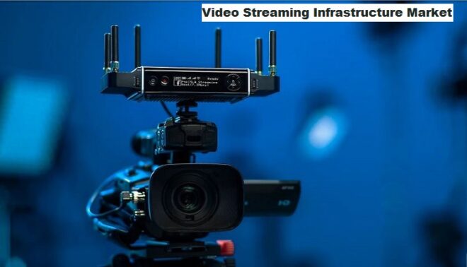 Global Video Streaming Infrastructure Market