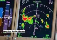 Global Weather Radar Market