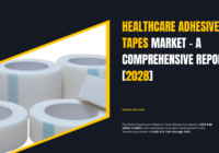 Global Healthcare Adhesive Tapes Market stood at USD 8.88 billion in 2022 & will grow in the forecast with a CAGR of 5.75% by 2028.