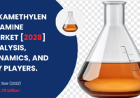 Global Hexamethylenediamine Market stood at USD 8.75 billion in 2022 & will grow with a CAGR of 5.02% in forecast by 2023-2028.