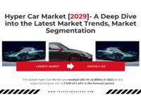 Global Hyper Car Market stood at USD 44.61 Billion in 2023 & will grow with a CAGR of 6.64% in the forecast 2025-2029.