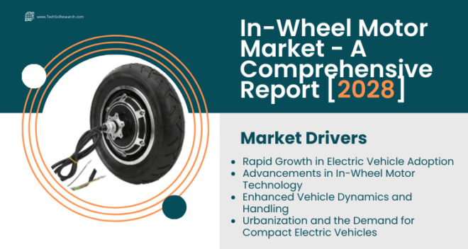 Global In-Wheel Motor Market stood at USD 2.93 billion in 2022 & will grow with a CAGR of 6.67% in the forecast 2024-2028.