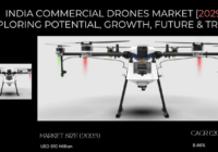 India Commercial Drones Market stood at USD 810 Million in 2023 & will row with a CAGR of 8.46% in 2024-2029.