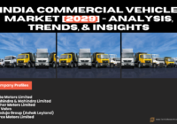 India commercial vehicle market is expected to grow during forecast period due to rapid urbanization.