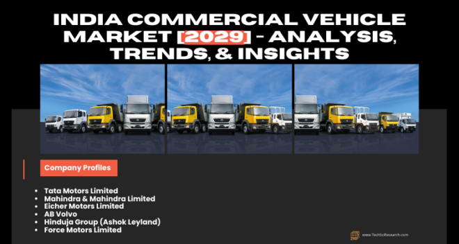 India commercial vehicle market is expected to grow during forecast period due to rapid urbanization.