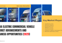 India Electric Commercial Vehicle Market is anticipated to grow with a rapid CAGR in the upcoming years. Download Free Sample Report Now.