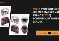 India two-wheeler helmet Market stood at USD 2 Billion in 2023 & will grow with a CAGR of 6.35% in the forecast 2024-2029.