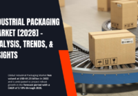 Global Industrial Packaging Market stood at USD 61.23 billion in 2022 & will grow with a CAGR of 3.18% in the forecast period.