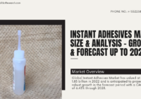 Global Instant Adhesives Market stood at USD 1.85 billion in 2022 & will grow in the forecast period with a CAGR of 6.43% through 2028.