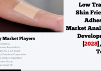 Global Low Trauma Skin Friendly Adhesives Market stood at USD 160.45 million in 2022 & will grow in the forecast with a CAGR of 5.33% by 2028.