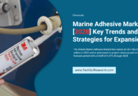 Global Marine Adhesive Market valued at USD 456.23 million in 2022 & will grow with a CAGR of 3.31% through 2028.