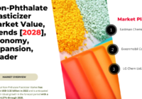 Non-Phthalate Plasticizer Market stood at USD 3.32 billion in 2022 & will grow with a CAGR of 4.27% in the forecast 2023-2028.