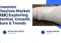 Global Nonwoven Adhesives Market stood at USD 2.97 billion in 2022 & will grow with a CAGR of 6.69% by 2028.