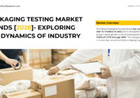 Global Packaging Testing Market stood at USD15.14 billion in 2022 & will grow with a CAGR of 5.27% in the forecast period, 2023-2028.