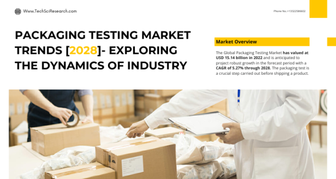 Global Packaging Testing Market stood at USD15.14 billion in 2022 & will grow with a CAGR of 5.27% in the forecast period, 2023-2028.