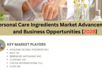 Global Personal Care Ingredients Market stood at USD 10.76 billion in 2022 & will grow with a CAGR of 5.66% in the forecast.