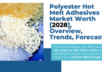 Global Polyester Hot Melt Adhesives Market stood at USD 423.12 million in 2022 & will grow with a CAGR of 7.80% by 2028.