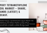 Global Polyoxy Tetramethylene Glycol Market stood at 1.05 million tonnes in 2022 & will grow with a CAGR of 4.87% in the forecast 2023-2028.