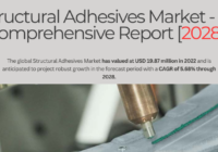 Global Structural Adhesives Market valued at USD 19.87 million in 2022 & will grow with a CAGR of 5.68% by 2028.