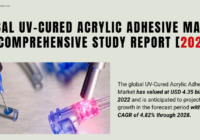 The global UV-Cured Acrylic Adhesive Market stood at USD 4.35 billion in 2022 & will grow in the forecast with a CAGR of 4.82% by 2028.