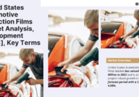 According to TechSci Research report, “United States Automotive Protection Films Market - Industry Size, Share, Trends, Competition Forecast & Opportunities, 2028”, the United States Automotive Protection Films Market stood at USD 358 Million in 2022 and is anticipated to grow with a CAGR of 4.98% in the forecast period, 2024-2028. The United States Automotive Protection Films market has experienced significant growth in recent years. This growth can be attributed to a rising demand for automobiles, particularly luxury vehicles, as well as increased consumer awareness regarding the advantages of automotive protection films. These films, which are specifically designed to safeguard vehicles from physical damage and enhance their visual appeal, have become a common feature in numerous high-end automobiles. Furthermore, the US market is characterized by the presence of several prominent industry players, contributing to competitive pricing and continuous technological innovation. These industry players constantly strive to develop new and improved automotive protection films that offer enhanced durability, clarity, and ease of installation. Additionally, advancements in materials and manufacturing processes have resulted in the development of films that provide not only protection but also other functionalities such as heat resistance, UV protection, and self-healing properties. Moreover, the market continues to evolve in response to various factors, including emerging technologies, shifting consumer preferences, and evolving environmental regulations. For instance, with the increasing popularity of electric vehicles, there is a growing need for specialized protection films that can withstand the unique requirements of these vehicles, such as high-voltage insulation and compatibility with the latest charging technologies. In conclusion, the United States Automotive Protection Films market is witnessing significant growth driven by the increasing demand for luxury vehicles, consumer awareness, and continuous technological advancements. As the market evolves, industry players are focusing on developing innovative solutions to meet the changing needs of consumers and regulatory requirements. As emerging technologies such as autonomous driving and electric vehicles continue to shape the automotive industry, the demand for automotive protection films is expected to skyrocket. These films, equipped with advanced features like self-healing capabilities and enhanced durability, are not only providing superior protection to vehicles but also revolutionizing the way we safeguard our cars. Moreover, with changing consumer preferences and a growing emphasis on personalization, there is an increasing inclination towards unique and customized automotive protection solutions. This trend opens up new and exciting opportunities for market players to cater to individual needs and preferences, allowing car owners to express their style while ensuring optimal protection for their vehicles. Furthermore, the industry's focus on sustainability and environmental consciousness is driving the development of eco-friendly protection films. These innovative films not only offer outstanding performance but also have a reduced environmental impact, aligning with the growing global commitment towards a greener future. The continuous evolution of the automotive industry, fueled by emerging technologies and evolving consumer demands, calls for cutting-edge automotive protection solutions. With each passing day, automotive protection films are becoming more sophisticated, offering unparalleled protection, personalization, and environmental responsibility. Browse over 26 market data Figures spread through 91 Pages and an in-depth TOC on the "United States Automotive Protection Films Market” @ https://www.techsciresearch.com/report/united-states-automotive-protection-films-market/22802.html The United States Automotive Protection Films Market is a vital sector within the automotive industry, primarily dedicated to safeguarding vehicles from various external threats and preserving their appearance and resale value. Automotive protection films, often referred to as paint protection films or PPF, are transparent, adhesive films applied to a vehicle's exterior surfaces, particularly vulnerable areas like the front bumper, hood, fenders, and mirrors. These films act as a protective shield, shielding the vehicle's paint from potential damage caused by road debris, stone chips, insects, UV rays, and minor abrasions. One of the major drivers of the United States Automotive Protection Films Market is the increasing awareness and appreciation for vehicle aesthetics and resale value. With the ever-growing automotive enthusiast community and the high cost of vehicle ownership, consumers are more inclined to invest in protective solutions to keep their vehicles looking brand new. Protection films offer a cost-effective means to preserve a vehicle's paint finish, making them an attractive option for those who want to maintain their car's appearance and value over time. Additionally, the market is strongly influenced by the surge in luxury and high-end vehicle sales. Buyers of premium and luxury vehicles are especially inclined to invest in protective solutions like PPF to ensure their valuable assets remain in pristine condition. As the luxury vehicle segment grows, so does the demand for protection films, as these consumers are willing to pay for superior protection and preservation of their automotive investments. Another key driver is the increasing prevalence of road debris and environmental hazards. With an ever-expanding road network and more vehicles on the road, the risk of encountering damaging road debris and other environmental hazards has risen. As a result, consumers are becoming more aware of the potential paint damage caused by such elements, prompting them to seek protective measures. Moreover, technological advancements in the field of protection films and their application processes propel the United States Automotive Protection Films Market forward. Manufacturers have introduced innovative films with self-healing properties, which can repair minor scratches and swirl marks by using heat from the sun or a heat gun. Additionally, the application process has become more efficient and user-friendly, enabling both professional installers and DIY enthusiasts to apply protection films with greater ease and accuracy. Challenges within the United States Automotive Protection Films Market include consumer education and perception. While awareness is increasing, some consumers may not fully understand the benefits of protection films or may harbor misconceptions about their appearance or maintenance. Manufacturers and installers need to invest in education and marketing efforts to clear up misconceptions and highlight the value of protection films. The market also faces challenges related to competition and market saturation. As awareness grows, more players are entering the market, intensifying competition. Manufacturers need to differentiate their products through quality, innovative features, and superior performance. Additionally, as the market becomes more saturated, reaching new customers and retaining market share becomes increasingly challenging. Furthermore, cost considerations impact the market, as some consumers may view protection films as a costly investment. While the long-term benefits in terms of paint preservation and resale value are significant, the upfront cost may deter some potential customers. Manufacturers and installers must convey the long-term value of protection films to overcome this challenge. In conclusion, the United States Automotive Protection Films Market is driven by the increasing emphasis on vehicle aesthetics and resale value, the surge in luxury vehicle sales, the prevalence of road debris and environmental hazards, and technological advancements in protection films and application processes. Challenges include the need for consumer education and perception management, competition and market saturation, and cost considerations. The future of this market lies in its ability to educate consumers, differentiate products, and provide cost-effective solutions that effectively preserve and protect vehicle appearances and values. Major companies operating in the United States Automotive Protection Films Market are: 3M All Pro Window Films ADS Window Films Ltd. Avery Dennison Corporation Eastman Chemical Company FILMTACK PTE LTD. Garware Suncontrol Film Global Window Films HEXIS SAS Johnson Window Films Inc. Download Free Sample Report @ https://www.techsciresearch.com/sample-report.aspx?cid=22802 Customers can also request for 10% free customization on this report. “The United States Automotive Protection Films Market is a dynamic segment of the automotive industry, dedicated to preserving and enhancing vehicle aesthetics and resale value. With a growing awareness of the risks posed by road debris and environmental hazards, consumers are increasingly turning to protection films to safeguard their vehicles' paint finishes. The luxury and high-end vehicle segment, in particular, is fueling the market's growth as consumers invest in maintaining the pristine appearance of their valuable assets. Technological advancements, including self-healing films, are shaping the market, making protection solutions more efficient and user-friendly. Challenges include consumer education and market saturation, but the market's future lies in effective education, product differentiation, and cost-effective solutions.” said Mr. Karan Chechi, Research Director with TechSci Research, a research-based management consulting firm. “United States Automotive Protection Films Market By Material (Polyethylene, Polyurethane, Others), By Application (Interiors, Exteriors), By End-Use (Passenger Cars, Commercial Vehicles), By Region, Competition, Forecast & Opportunities, 2018-2028”, has evaluated the future growth potential of the United States Automotive Protection Films Market and provides statistics & information on market size, structure, and future market growth. The report intends to provide cutting-edge market intelligence and help decision makers take sound investment decisions. Besides, the report also identifies and analyzes the emerging trends along with essential drivers, challenges, and opportunities in the United States Automotive Protection Films Market. You may also read: Automotive Interior Material Market : Current Analysis and Forecast [2028] Automotive Fuel Cell Market by (Share, Forecast, Trends)- 2028 Automotive Aftermarket Glass Market [Latest] Report by Analysis, Share, Leaders Automotive Center Stack Market [2028] Key Factors and Strategies for Expansion Automotive Interior Ambient Lighting Market – Share, Demands [Latest] & Forecast. Table of Content-United States Automotive Protection Films Market Introduction 1.1. Product Overview 1.2. Key Highlights of the Report 1.3. Market Coverage 1.4. Market Segments Covered 1.5. Research Tenure Considered Research Methodology 2.1. Objective of the Study 2.2. Baseline Methodology 2.3. Key Industry Partners 2.4. Major Association and Secondary Sources 2.5. Forecasting Methodology 2.6. Data Triangulation & Validation 2.7. Assumptions and Limitations Executive Summary 3.1. Market Overview 3.2. Market Forecast 3.3. Key Regions 3.4. Key Segments Impact of COVID-19 on United States Automotive Protection Films Market Outlook Voice of Customer 5.1. Factors Influencing Purchase Decision 5.2. Brand Awareness 5.3. Brand Satisfaction Level United States Automotive Protection Films Market Outlook 6.1. Market Size & Forecast 6.1.1. By Value 6.2. Market Share & Forecast 6.2.1. By Material Market Share Analysis (Polyethylene, Polyurethane, Others) 6.2.2. By Application Market Share Analysis (Interiors, Exteriors) 6.2.3. By End-Use Market Share Analysis (Passenger Cars, Commercial Vehicles) 6.2.4. By Regional Market Share Analysis 6.2.4.1. South Market Share Analysis 6.2.4.2. Midwest Market Share Analysis 6.2.4.3. West Market Share Analysis 6.2.4.4. Northeast Ireland Market Share Analysis 6.2.5. By Company Market Share Analysis (Top 5 Companies, Others – By Value, 2022) 6.3. United States Automotive Protection Films Market Mapping & Opportunity Assessment 6.3.1. By Material Market Mapping & Opportunity Assessment 6.3.2. By Application Market Mapping & Opportunity Assessment 6.3.3. By End-Use Market Mapping & Opportunity Assessment 6.3.4. By Regional Market Mapping & Opportunity Assessment United States Passenger Cars Automotive Protection Films Market Outlook 7.1. Market Size & Forecast 7.1.1. By Value 7.2. Market Share & Forecast 7.2.1. By Material Market Share Analysis 7.2.2. By Application Market Share Analysis United States Commercial Vehicles Automotive Protection Films Market Outlook 8.1. Market Size & Forecast 8.1.1. By Value 8.2. Market Share & Forecast 8.2.1. By Material Market Share Analysis 8.2.2. By Application Market Share Analysis