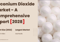 Global Zirconium Dioxide Market stood at USD 78.23 million in 2022 & will grow with a CAGR of 4.83% in the forecast 2023-2028.