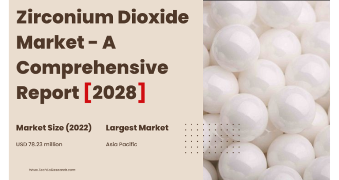 Global Zirconium Dioxide Market stood at USD 78.23 million in 2022 & will grow with a CAGR of 4.83% in the forecast 2023-2028.