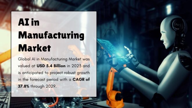 AI in Manufacturing Market