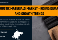 The acoustic Materials Market stood at USD 4.37 million in 2022 & will grow with a CAGR of 3.73% in the forecast period, 2023-2028.