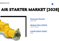 The Global Air Starter Market stood at USD 412 Million in 2022 and is expected to grow with a CAGR of 3.62% in the forecast period, 2024-2028.