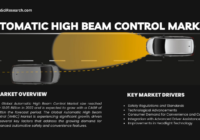 Global Automotive High Beam Control Market stood at USD 10.05 Billion in 2022 & will grow with a CAGR of 6.54% in the forecast 2024-2028.