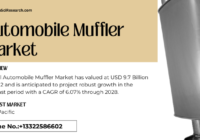 Global Automobile Muffler Market stood at USD 9.7 Billion in 2022 and is expected to grow with a CAGR of 6.07% in the forecast 2024-2028.