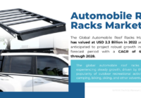 "In 2022, the global auto roof racks market reached USD 2.3B, expected to grow at 6.81% CAGR during 2024-2028."