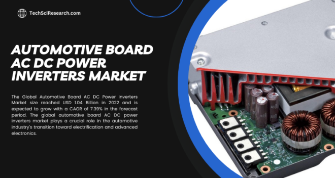 Global Automotive Board AC DC Power Inverters Market stood at USD 1.04 Billion in 2022 & will grow with a CAGR of 7.39% in 2024-2028.