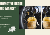 In 2023, the automotive brake fluid market reached USD 2.70 billion & may grow at 7.66% compound annual growth rate (CAGR) from 2025 to 2029.
