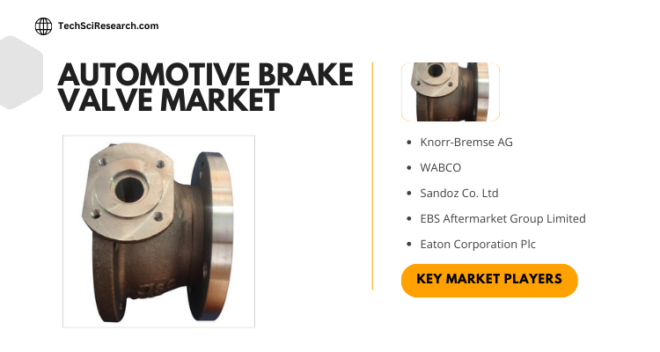 Global Automotive Brake Valve Market stood at USD 3.15 Billion in 2022 & will grow with a CAGR of 6.54% in the forecast period, 2024-2028.