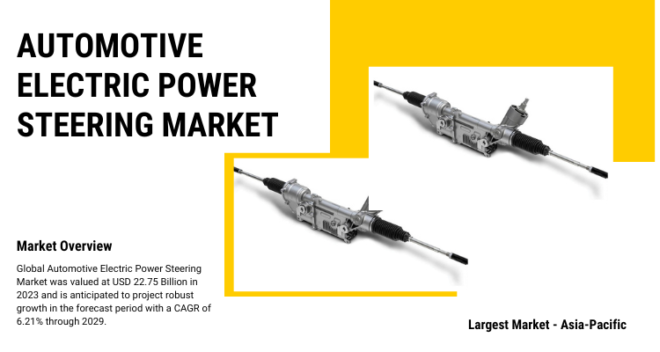 Global Automotive Electric Power Steering Market stood at USD 22.75 Billion in 2023 & will grow with a CAGR of 6.21% in the forecast 2025-2029.