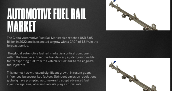 The 2022 Global Automotive Fuel Rail Market hit $5.83B and is expected to grow at 7.54% CAGR from 2024-2028.